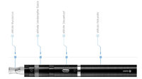 Ersatzteile eMode Joyetech E-Zigaretten